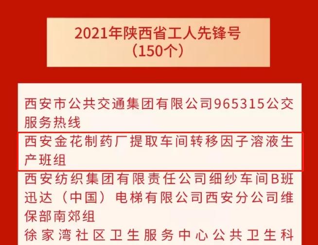 五一慶祝大會召開 金花股份收獲兩項榮譽